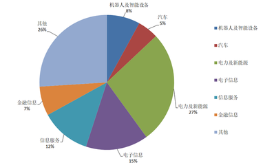 河北金融学院ACS动漫社 以二次元文化为桥，构筑青春创意舞台