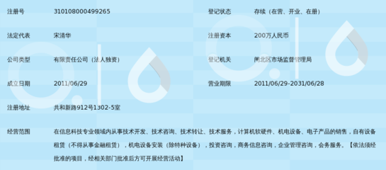 深耕技术开发，赋能数字未来——上海杜隆信息科技的技术创新之路